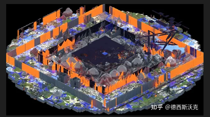 org出生点