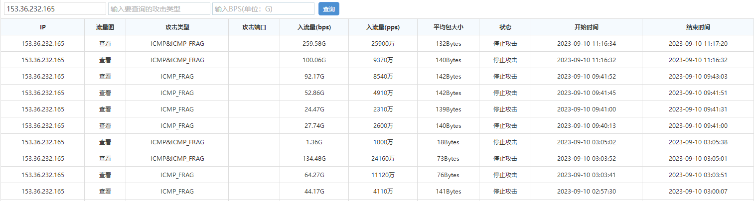 攻击的相关截图2