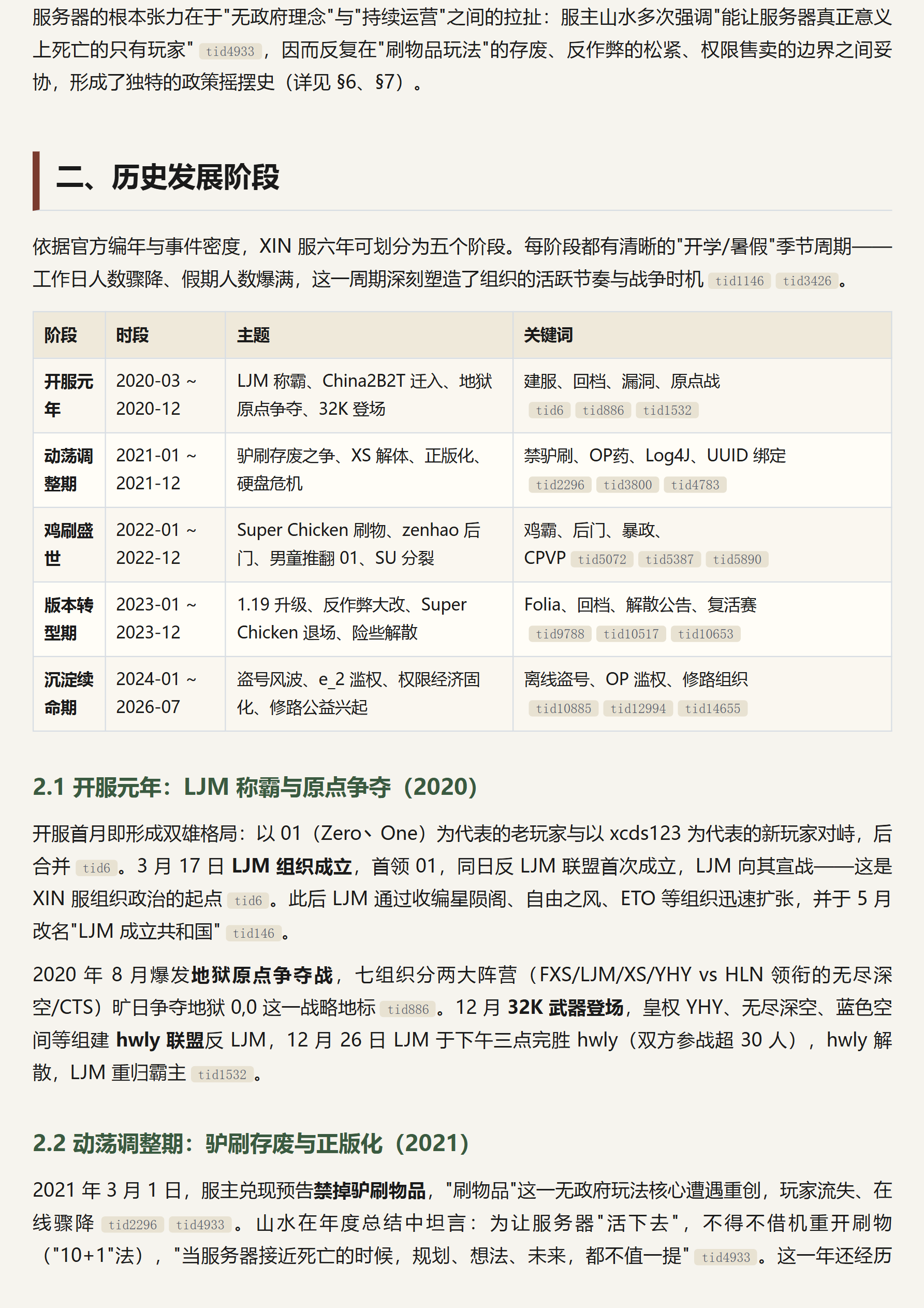 2B2T.XIN 服务器历史与社会生态研究报告_page_002.png