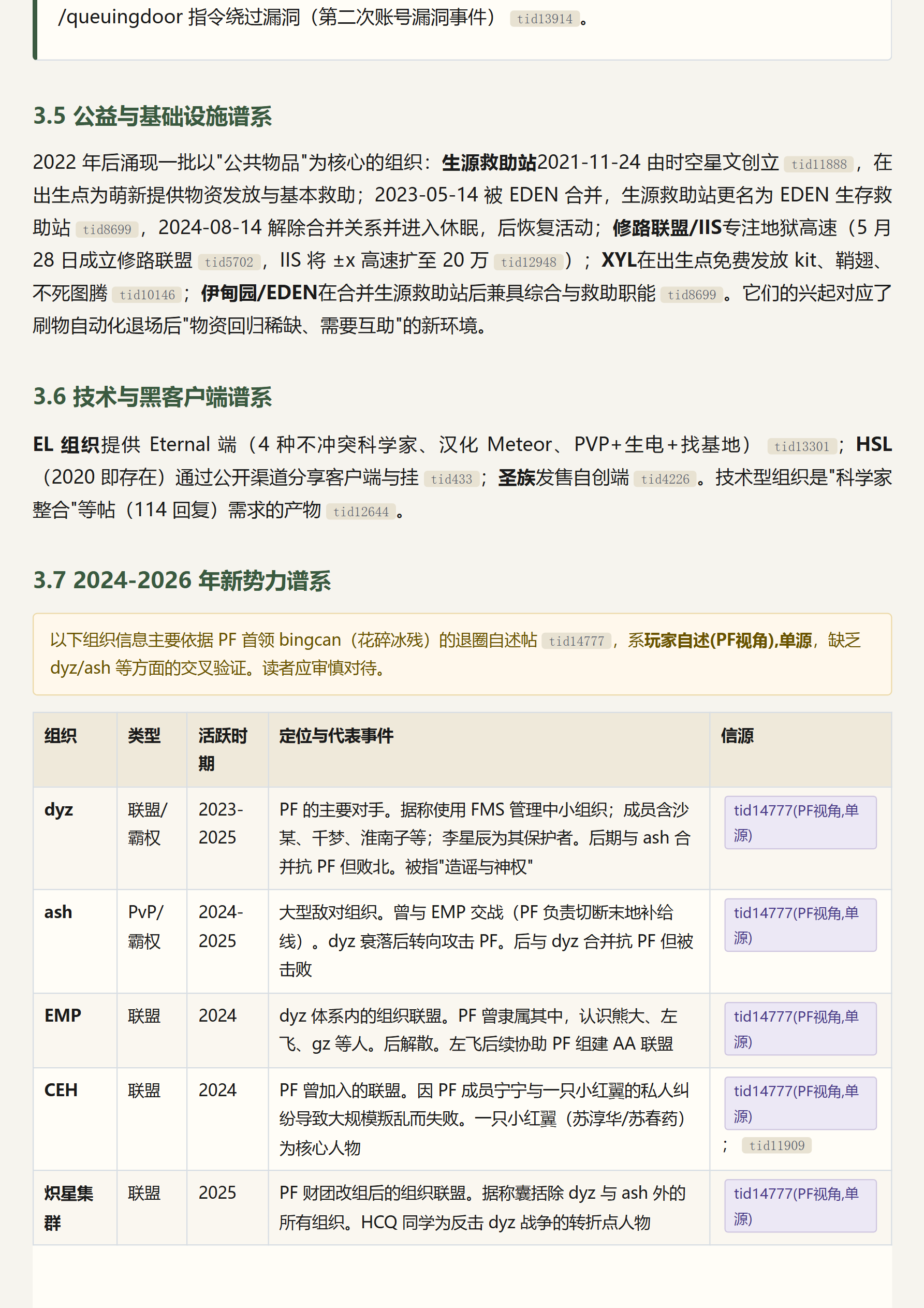 2B2T.XIN 服务器历史与社会生态研究报告_page_007.png
