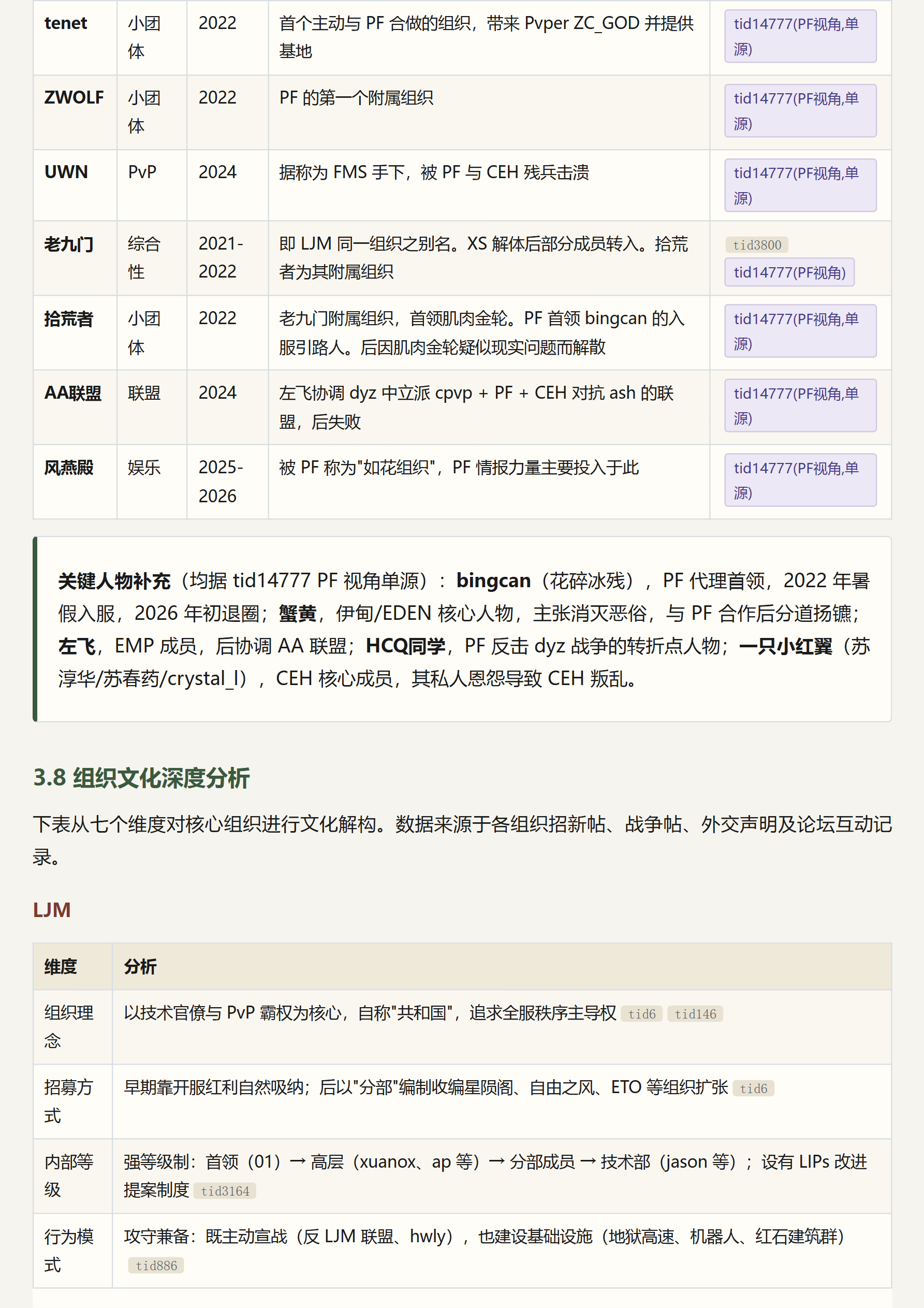 2B2T.XIN 服务器历史与社会生态研究报告_page_008.png