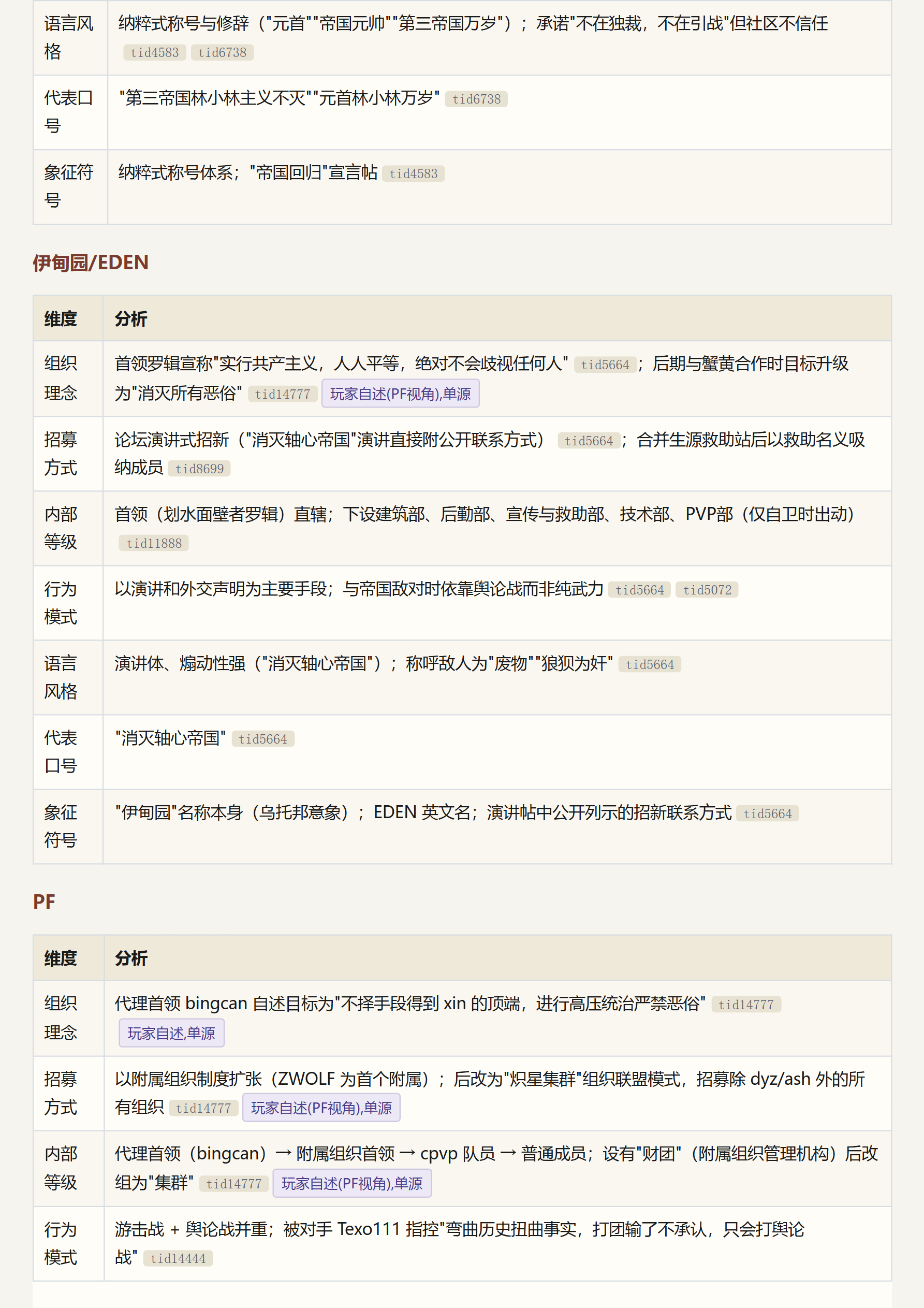 2B2T.XIN 服务器历史与社会生态研究报告_page_010.png