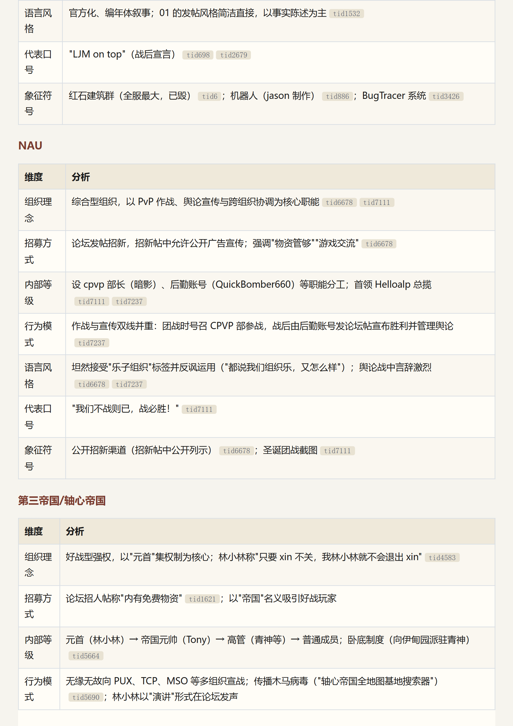 2B2T.XIN 服务器历史与社会生态研究报告_page_009.png