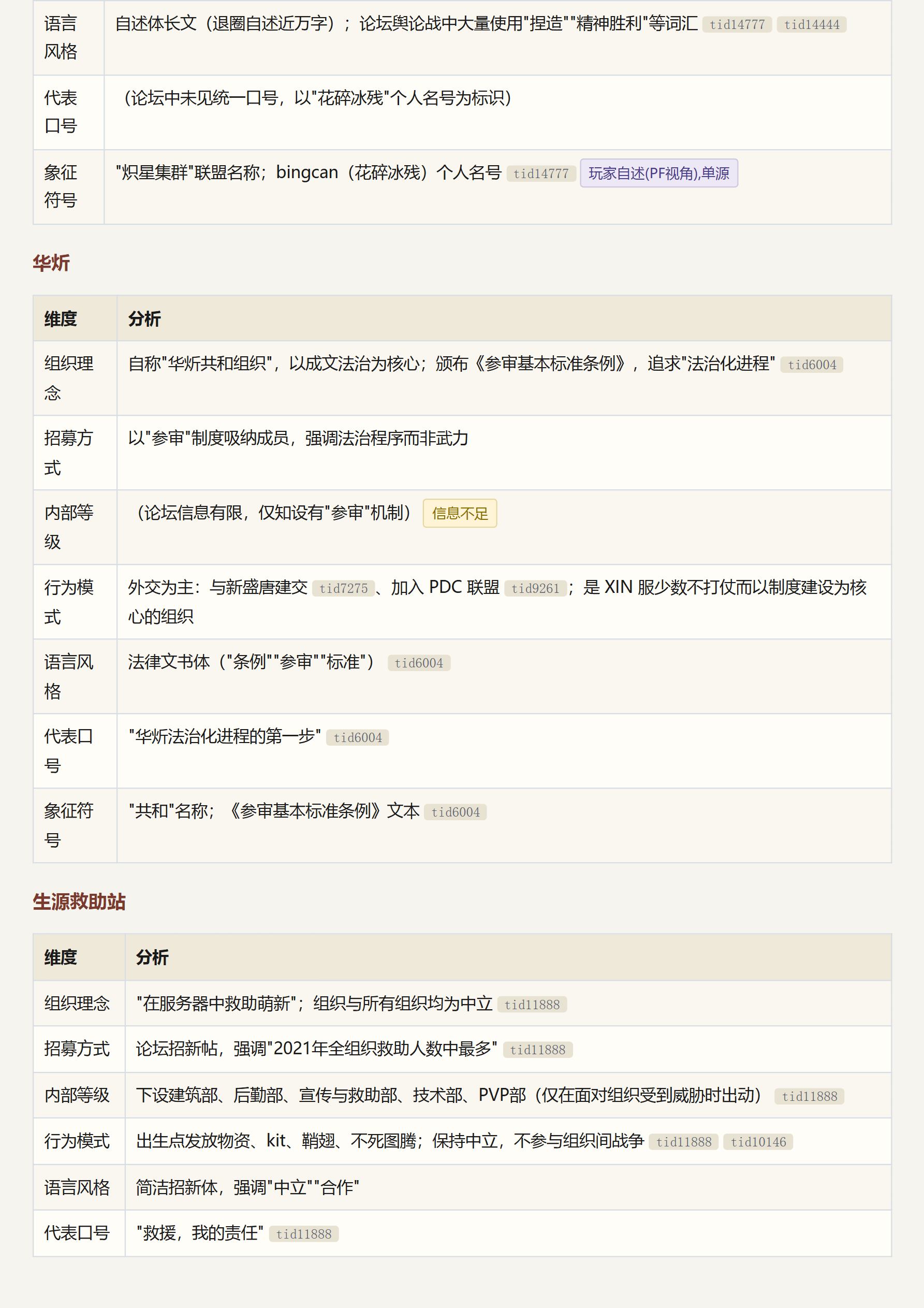 2B2T.XIN 服务器历史与社会生态研究报告_page_011.png