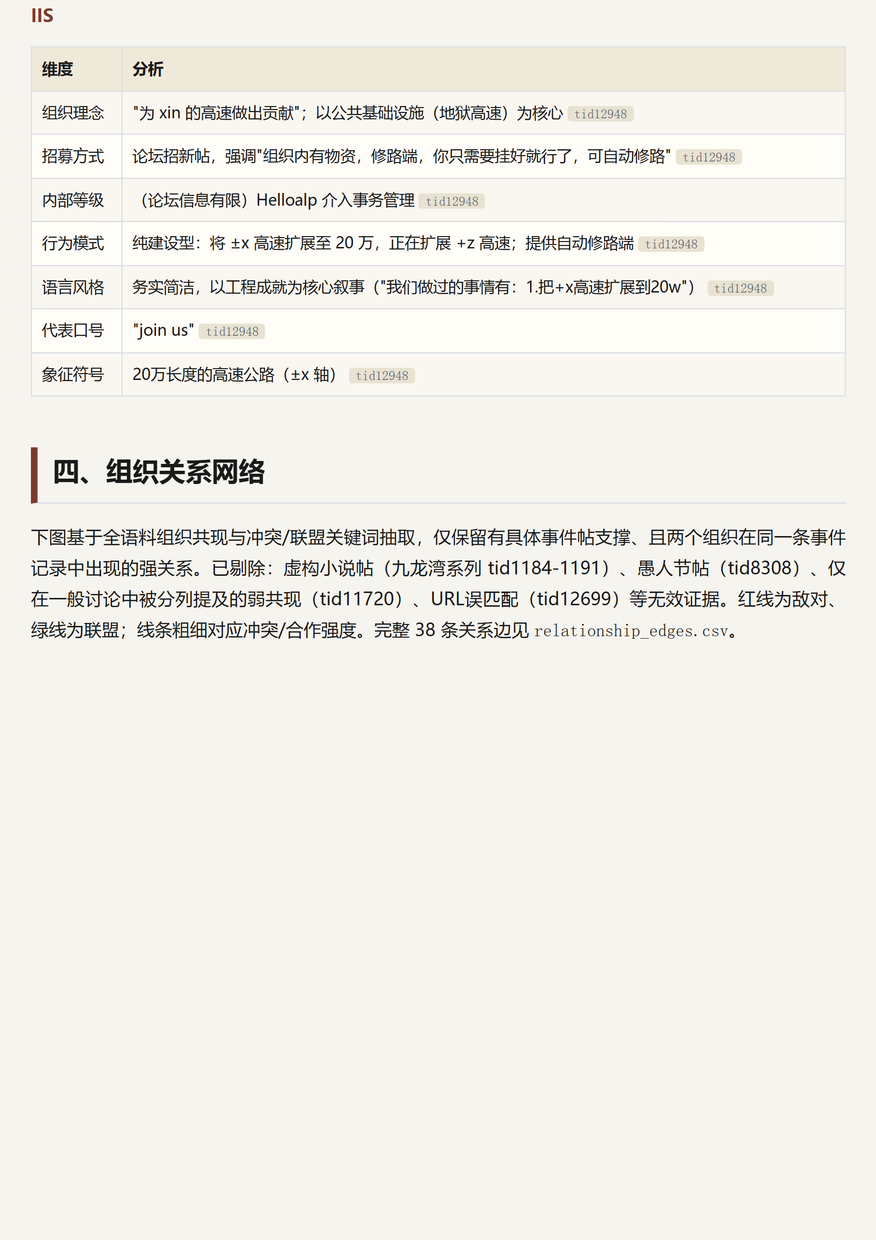 2B2T.XIN 服务器历史与社会生态研究报告_page_012.png