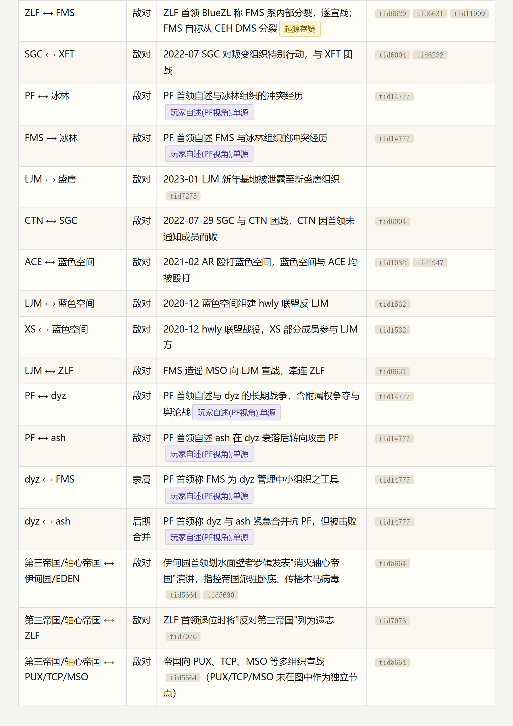 2B2T.XIN 服务器历史与社会生态研究报告_page_014.png