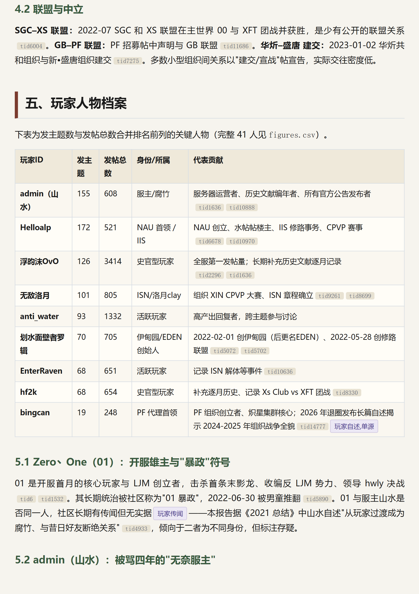 2B2T.XIN 服务器历史与社会生态研究报告_page_015.png