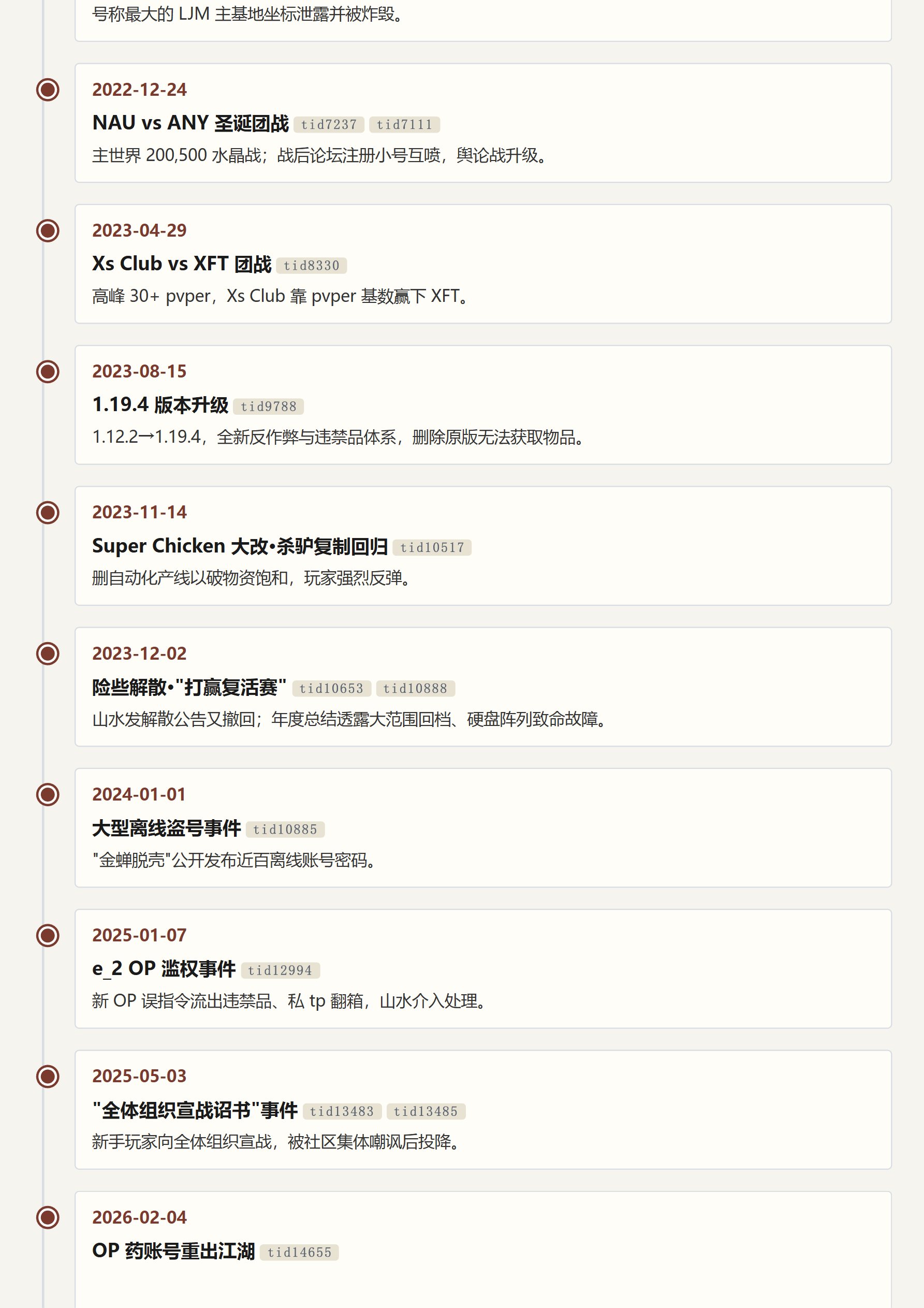 2B2T.XIN 服务器历史与社会生态研究报告_page_021.png
