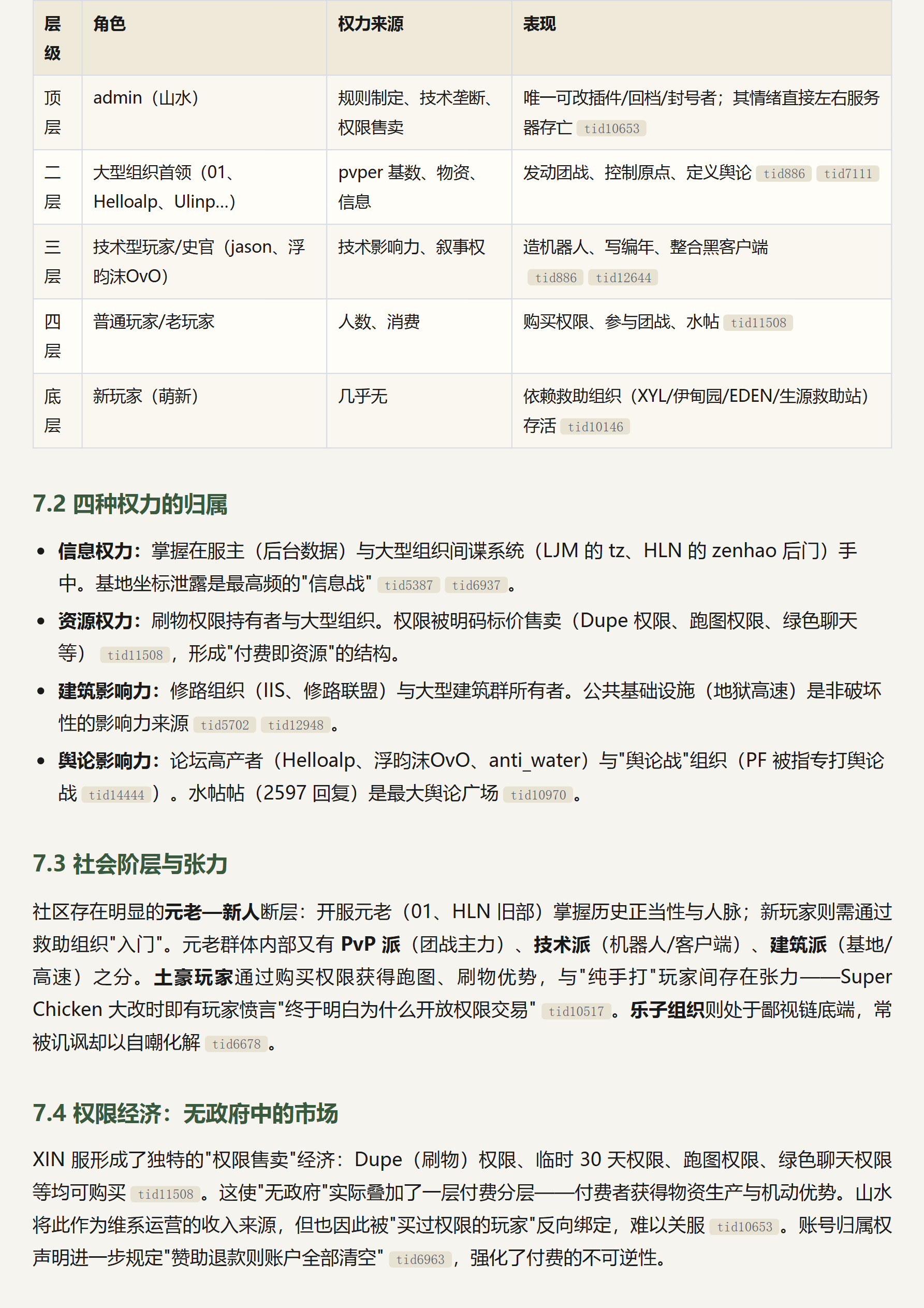 2B2T.XIN 服务器历史与社会生态研究报告_page_025.png