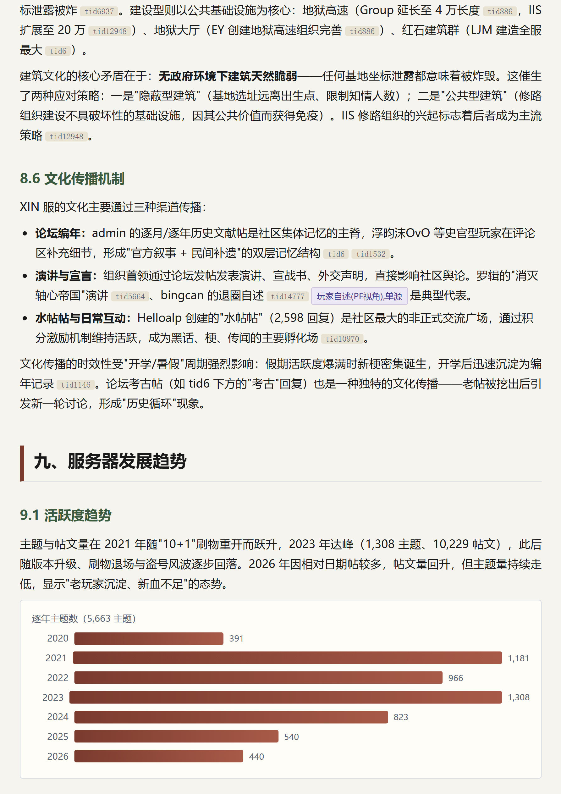 2B2T.XIN 服务器历史与社会生态研究报告_page_027.png