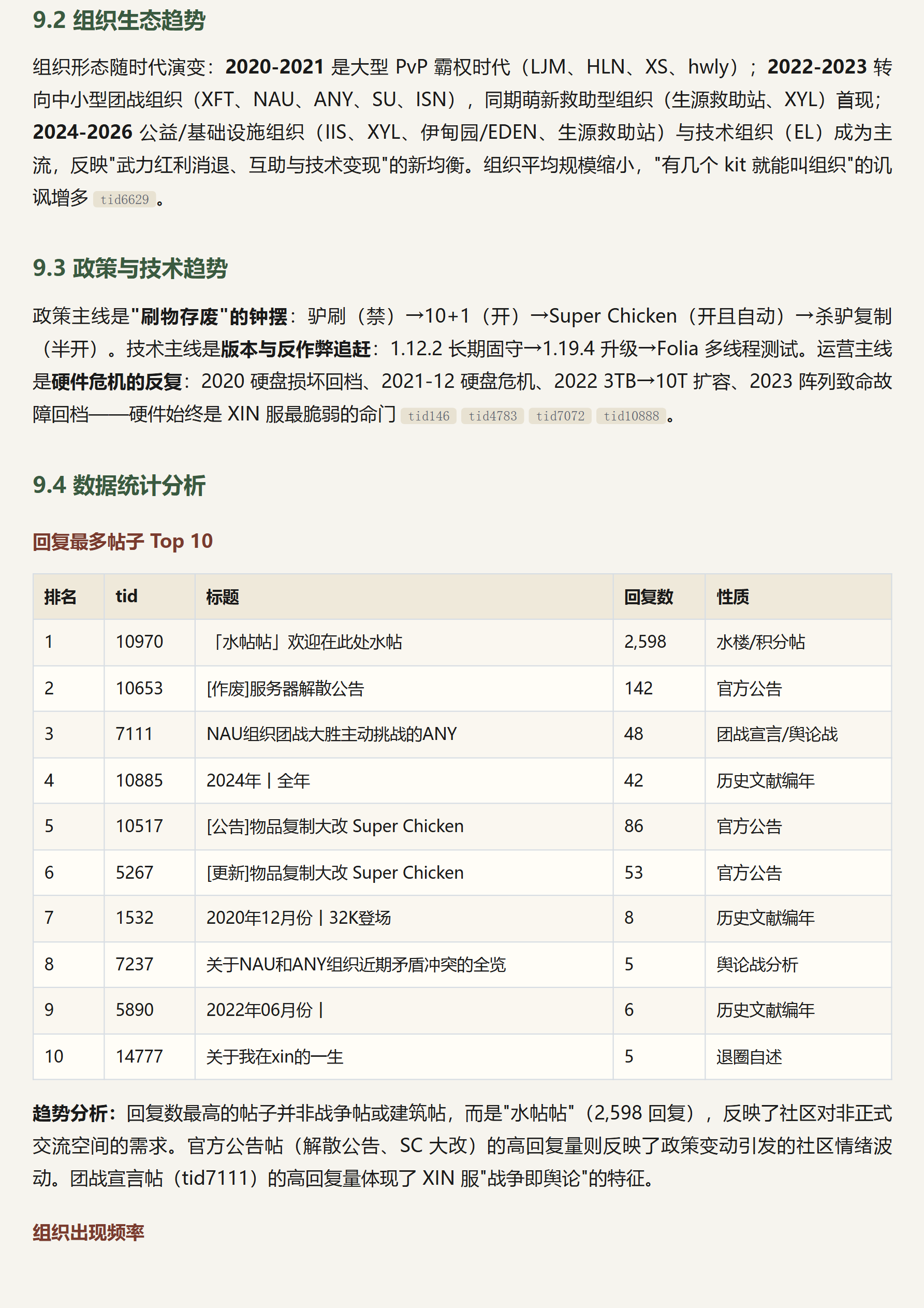 2B2T.XIN 服务器历史与社会生态研究报告_page_028.png