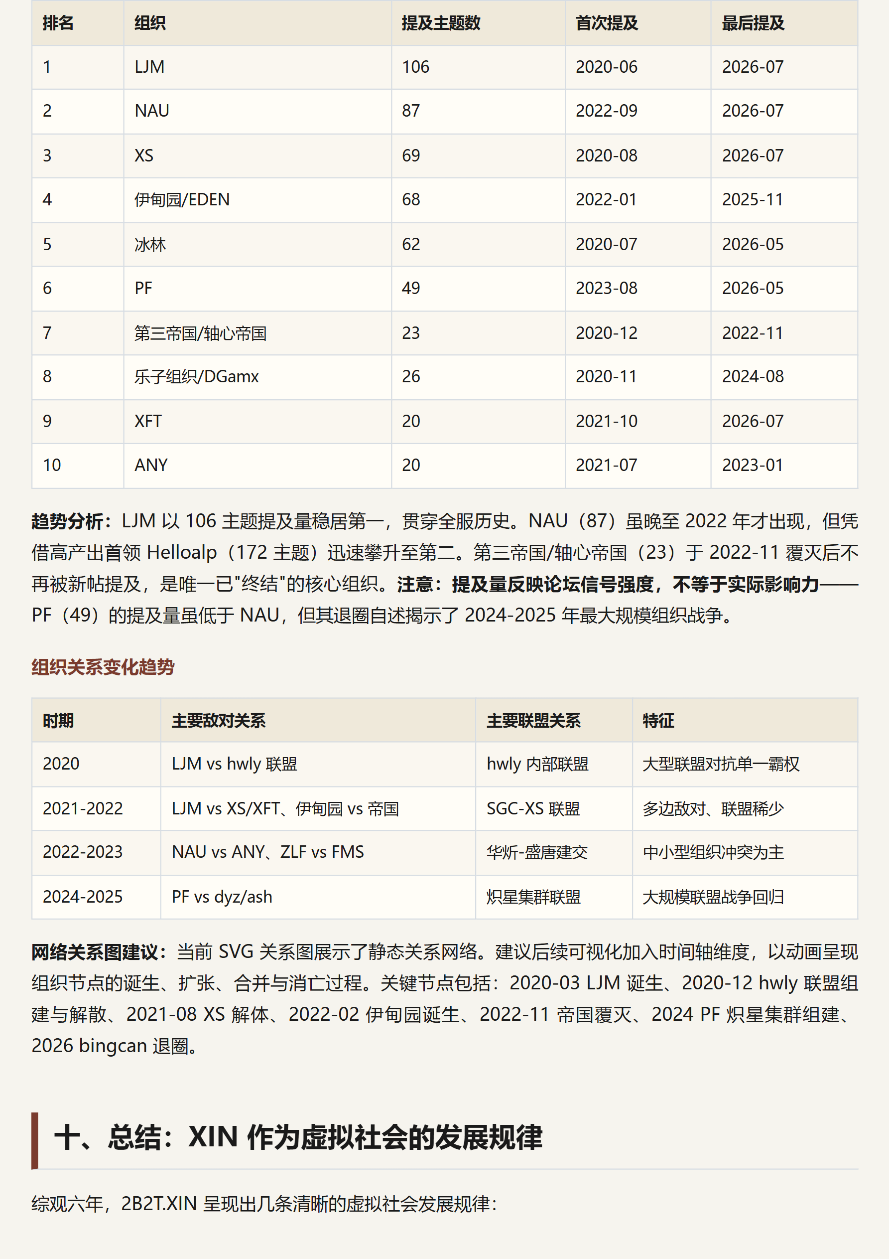 2B2T.XIN 服务器历史与社会生态研究报告_page_029.png